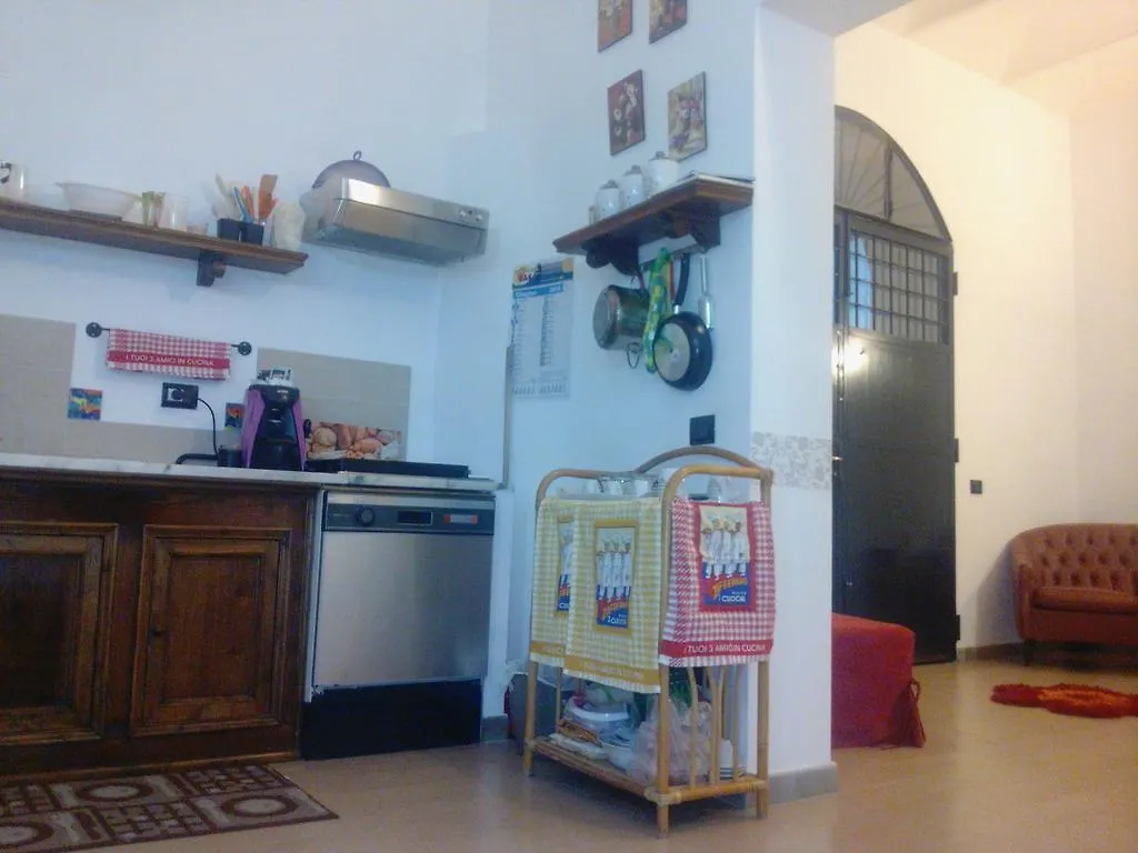 Home Indipendenza パレルモ